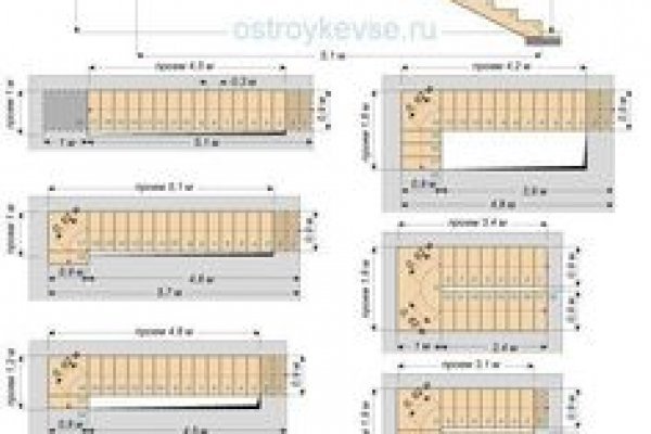 Кракен запрещенные вещества