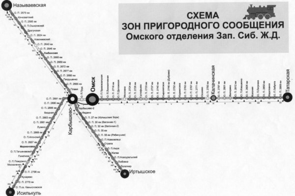 Не заходит на кракен