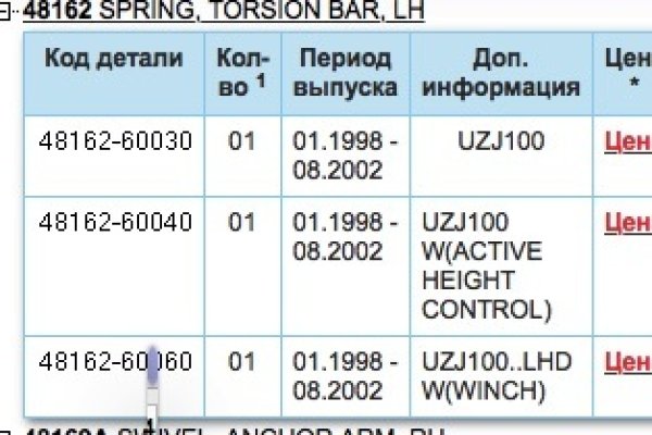 Кракен зеркало на сегодня